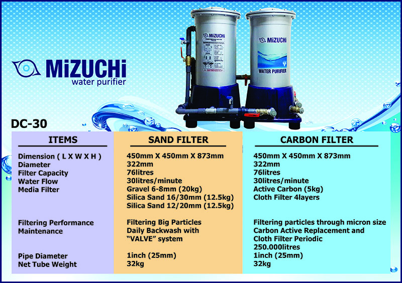 MiZUCHi water purifier DC-30_.jpg